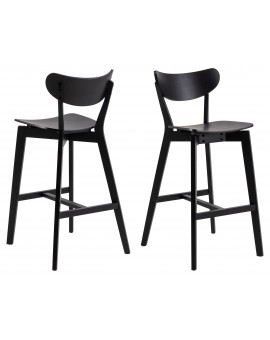 ROXY Čierny – DREVENÁ BAROVÁ STOLIČKA DO KUCHYNE, OBÝVAČKY A REŠTAURÁCIE V ŠTÝLE RETRO